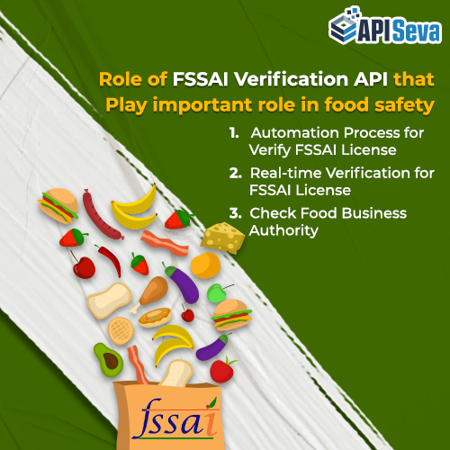 Role of FSSAI Verification API for Food Safety Inspection