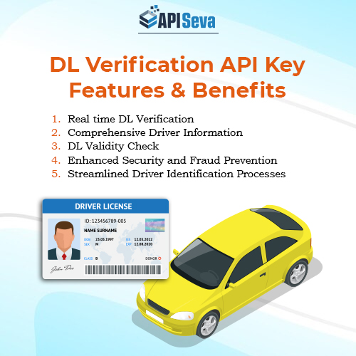 What you know about DL Verification API & how to get India