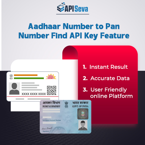 How Aadhaar to Pan API Help in Find Aadhaar to Pan Card Detail