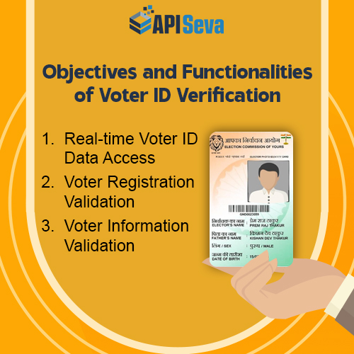 Objectives of Voter ID Verification API for Authentication